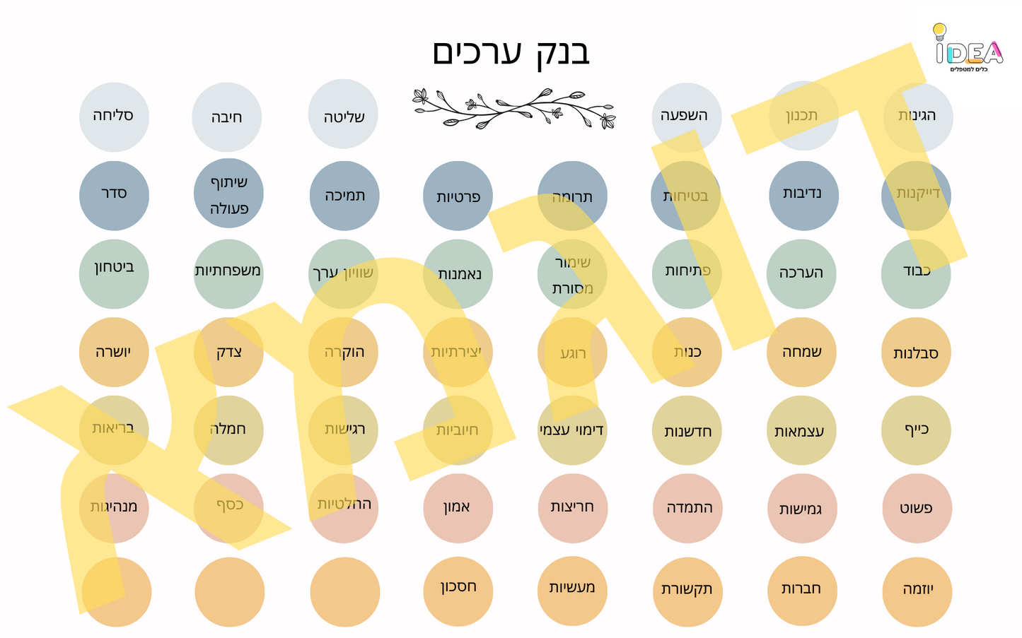 פוסטר בנק ערכים לתליה/עבודה בקליניקה ובסדנאות- מאפשר סימון עם טוש מחיק