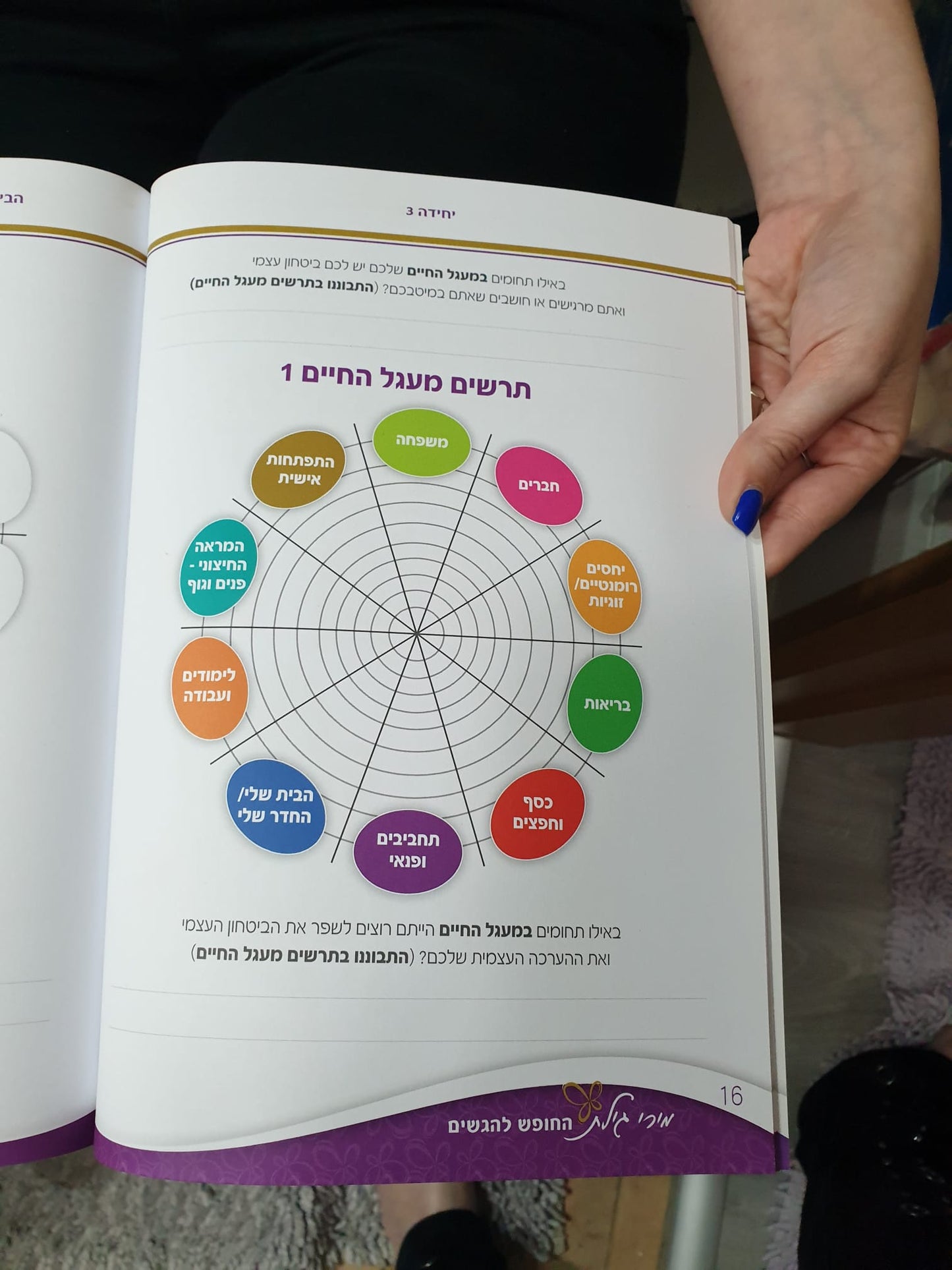 ערכת חוברות עבודה - חופש להגשים