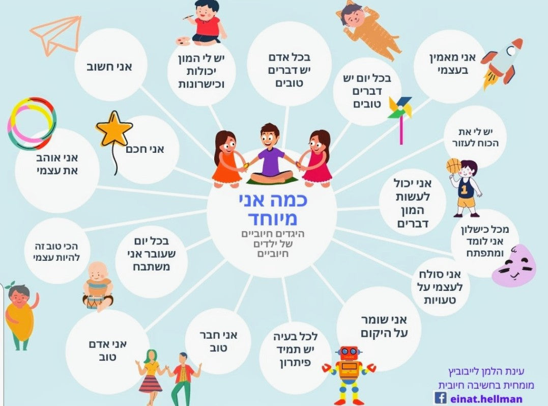 "כמה אני מיוחד" - משחק פסיכולוגיה חיובית להדפסה ביתית- הצהרות חיוביות לילדים והורים/מטפלים