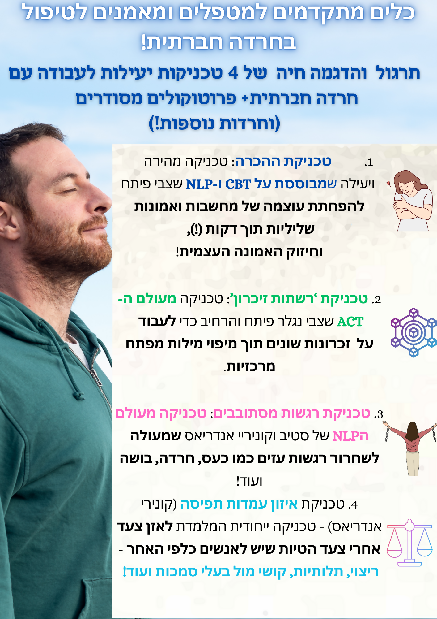 14 - Zvi Nagler