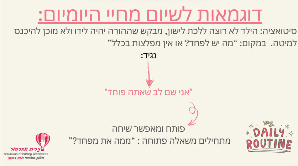 קורס וויסות רגשי דיגיטלי+ספר: לומדים להרגע עם נירית ודרוקי הדרקון