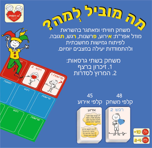 מה מוביל למה?